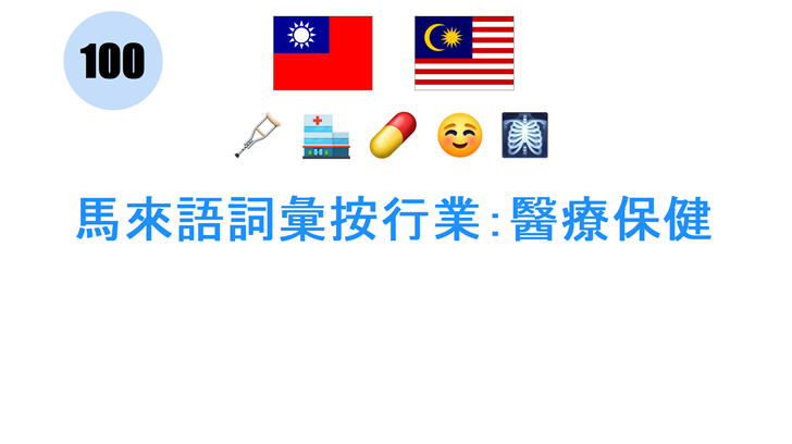 馬來語詞彙按行業：醫療保健